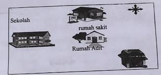 Dapatkan ragam kumpulan ide untuk model lubang angin rumah 2021 dari berbagai model melalui situs designarsitektur.com salah satunya bisa anda dapatkan dibawah ini: Dengan Memperhatikan Gambar Arah Mata Angin Di Atas Letak Rumah Sakitberada Di Sebelah Rumah Brainly Co Id