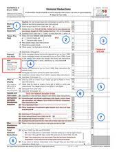 What Your Itemized Deductions On Schedule A Will Look Like After Tax Reform Deduction Business Tax Deductions Math Fact Worksheets