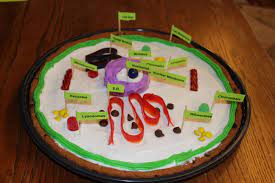 We did not find results for: Make A Cell Science Project Using A Cookie Cake Animal Cell Project Edible Cell Project Edible Animal Cell