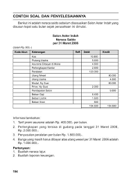 Mengoperasikan usaha salon memang terbilang menguntungkan. Contoh Soal Akuntansi Perusahaan Jasa Salon Dan Jawabannya