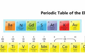 Pin Oleh I M Drum Di J A M B A N Meme