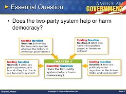 Maybe you would like to learn more about one of these? Chapter 5 Political Parties Opener Ppt Download