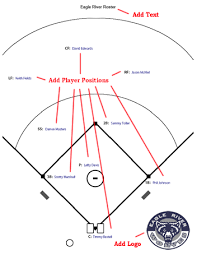 Baseball Diagrams And Templates Free Printable Drawing