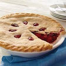 Pin On Fabulous Recipes