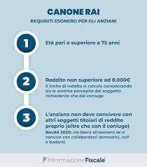 We did not find results for: Esenzione Canone Rai Over 75 Modulo 2021