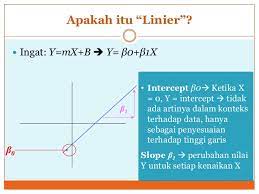 As dan meyer does with most of his 3 act math tasks,. Statistik Industri Regresi Linier Sederhana Linear Regression