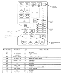 1999 isuzu npr fuse box diagram. 93 Isuzu Trooper Fuse Box Skoda Fabia Mk1 Wiring Diagram Bege Wiring Diagram