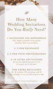 Find Out How Many Wedding Invitations To Order Betty Lu Paperie Wedding Guest List Wedding Invitations Floral Wedding Invitations