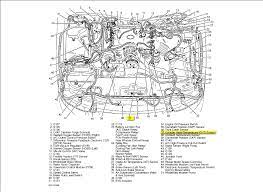 Home » lincoln manuals » 2003 lincoln town car » manual viewer. 2001 Lincoln Town Car Engine Diagram Wiring Diagram Filter Rush Design Rush Design Cosmoristrutturazioni It