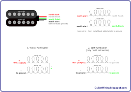 Before you start any diy electrical wiring project, it's crucial that you have the right information, as well as the right tools and materials for the job. The Guitar Wiring Blog Diagrams And Tips 4 Conductor Humbucker Connections