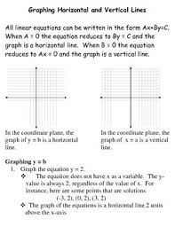 Graphing Horizontal And Vertical Lines Worksheet Graphing Linear Equations Writing Linear Equations Free Math Lessons