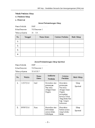 Ppt pkn kelas 9 bab 4 sub c dan dподробнее. Teknik Penilaian Sikap Mapel Pkn