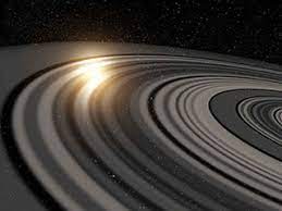 Jul 01, 2021 · j1407b, their orbits may well be coplanar with j1407b and there is a high chance that these companions may transit j1407. J1407b Super Saturn Exoplanet Exploration Planets Beyond Our Solar System