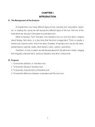 Check spelling or type a new query. Contoh Makalah Bahasa Inggris Tentang Narrative Text Temukan Contoh