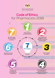 Aqi service employees, clients and all vendors and factories at which we provide services shall strictly abide by this code of ethics and associated compliance principles as published in manuals, procedures and contracts. Code Of Ethics For Pharmacists 2018