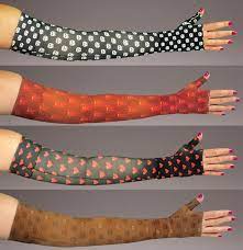 Pin On The Wellness Sanctuary Inc