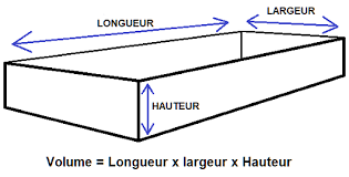 Calcul M3 Piscine Volume Et Surface