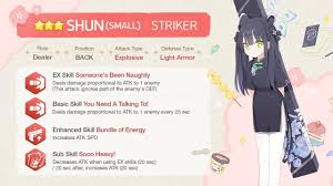 Blue Archive banner 320-327 should you pull? - Niche Gamer