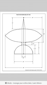 Rasanya yang legit dengan aneka rasa toppingnya selalu membuat orang tergoda. Galeri Wau Pak Sapie Dan Wan Anuar Beitrage Facebook