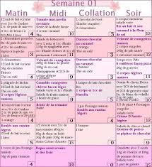 Du lundi 4 janvier 2021 au dimanche 10 janvier 2021. Semaine 01 Du Defi Regime Ww Mincir Et Gourmandises Regime Menu Minceur Menu Regime