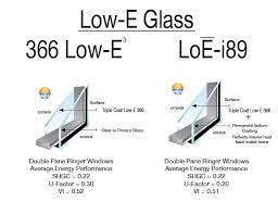 The amount of solar radiation that enters a building as heat. New I 89 Low E Glass Double Pane Windows Ringer Windows Official Site