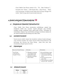 Perniagaan tingkatan 5 kerja kursus 2020 2. Rancangan Perniagaan Fatin Najihah 5 Kt2