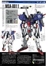 The Official Gundam Perfect File | ガンダム, ガンダム センチネル, 戦士