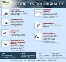 Tips For Electrical Safety Electrical Safety Online Certificate Programs Online Education