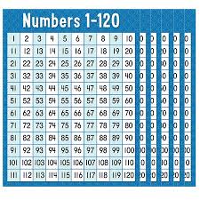 6 Ea Numbers 1 120 Chart