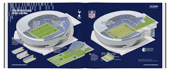 Tickets are available to purchase now. Guides And Brochures Vision Sports Publishing Vsp