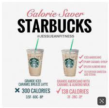 Amount of protein in iced coffee with almond milk: How Many Calories In Starbucks Almond Milk Latte Propranolols