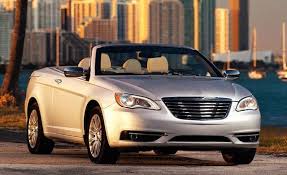 Image result for Copper 2014 Chrysler