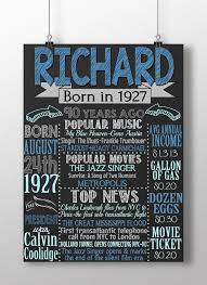 Pin by heather duran on deola60thbd. 1931 Birthday Board Born In 1931 History Sign Unique 90th Etsy 50th Birthday Party Ideas For Men 90th Birthday Parties 50th Birthday Party