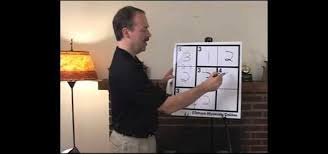 Maybe you would like to learn more about one of these? How To Solve Kenken Puzzles With Will Shortz Puzzles Wonderhowto