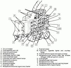 1990 chevy silverado fuse box diagram | save wiring diagrams rescue. Pin On 1986 Chevy Truck