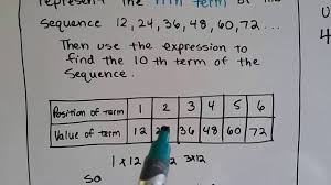 Who the tree writing mathamatis. Grade 6 Math 10 7 Patterns And Sequences Youtube