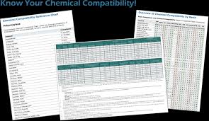 Chemical Compatibility Chart Ldpe Hdpe Pp Teflon Resistance