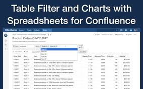 Table Filter And Charts With Dynamic Spreadsheets In