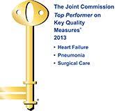 Named Top Performer On Key Quality Measures By The Joint Commission Suburbancommunityhospital Is One Of 1 Community Hospital Joint Commission Medical Center