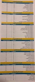 مطعم أبوزيد Picture Of Abu Zaid Jeddah Tripadvisor