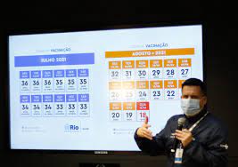 Jun 18, 2021 · paes apresenta novas datas da vacinação da covid no cor prefeito fala sobre vacinação e o experimento em paquetá. Rio Acelera Vacinacao Contra A Covid 19 E Toda Populacao Estara Imunizada Ate Novembro Prefeitura Da Cidade Do Rio De Janeiro Prefeitura Rio