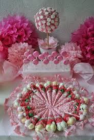 Las chuches para comuniones es un elemento que no puede faltar en la comunión de tu hijo. 11 Mesas Dulces Cumpleanos Chicas Buffet De Dulces Mesas Dulces Comunion Mesa De Dulces Boda