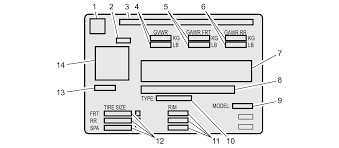 Where can i find a free wiring diagram for 2003 gmc sierra hd online? Https Www Gmupfitter Com Files Media Photo 1286 20 Sierra 2500hd 3500hd Electrical Body Builder 2019jun19 Pdf