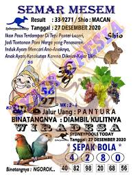 1 New Message Kode Syair Sydney 27 Desember 2020 Forum Syair Togel Hongkong Singapura Sydney
