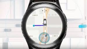 en iyi samsung galaxy watch uygulamalari dokunmatik rakun samsung galaxy akilli saat samsung