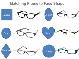 Reading Glasses Chart Clipart Images Gallery For Free