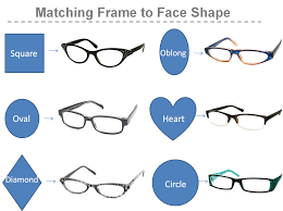 reading glasses chart clipart images gallery for free