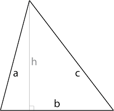 1 square yard = 9 square feet. Square Yards Calculator Inch Calculator