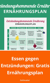 Diese Ernahrung Hilft Gegen Entzundungen Ernahrung Gesunde Ernahrung Tipps Hausmittel Fur Die Gesundheit