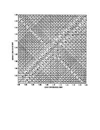 figure 5 expanded conjugate mismatch loss chart covering